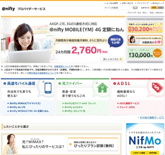 12nifty